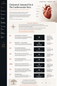 Systems-based educational series on cholesterol and cardiovascular health