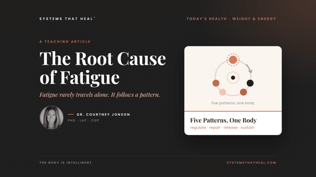 Teaching figure of five connected patterns behind the root cause of fatigue, with Dr. Courtney Jonson
