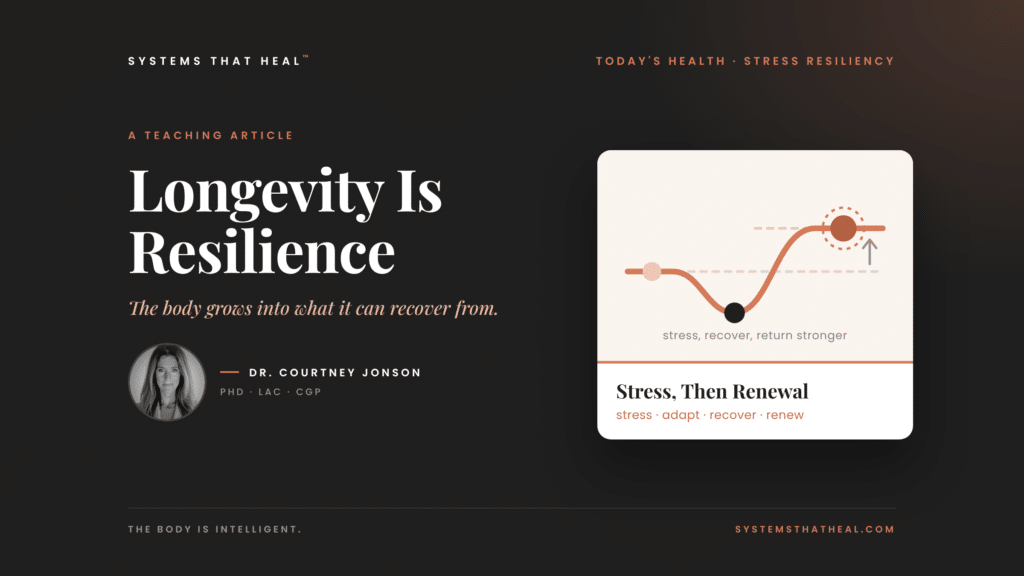Teaching figure of a stress curve dipping and recovering above baseline, illustrating longevity and resilience, with Dr. Courtney Jonson