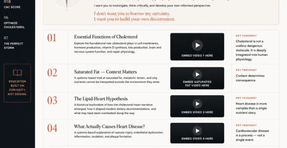 Systems-based educational series on cholesterol and cardiovascular health