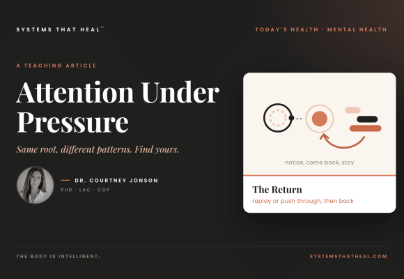 Mindfulness for stress teaching graphic showing attention drifting into a replay loop or pushing ahead, then returning to the present, with Dr. Courtney Jonson
