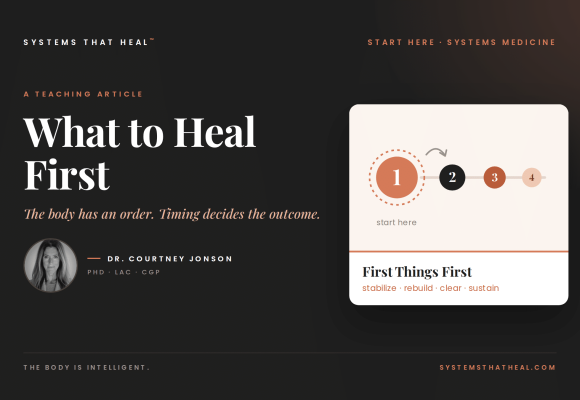 Teaching graphic of four numbered steps with the first one highlighted as the starting point, with Dr. Courtney Jonson