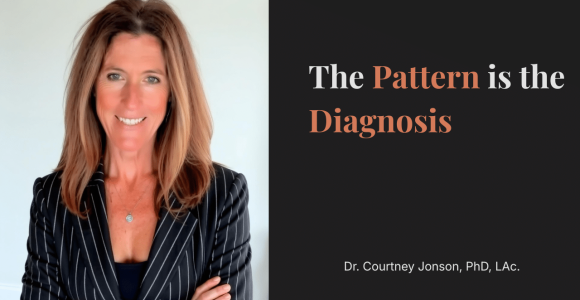 The Pattern is the Diagnosis