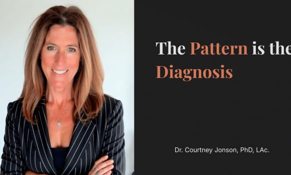The Pattern is the Diagnosis