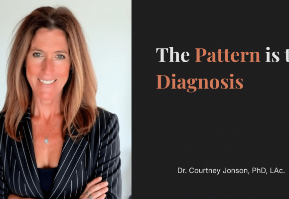 The Pattern is the Diagnosis