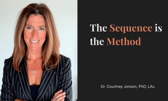 The Sequence is the Method